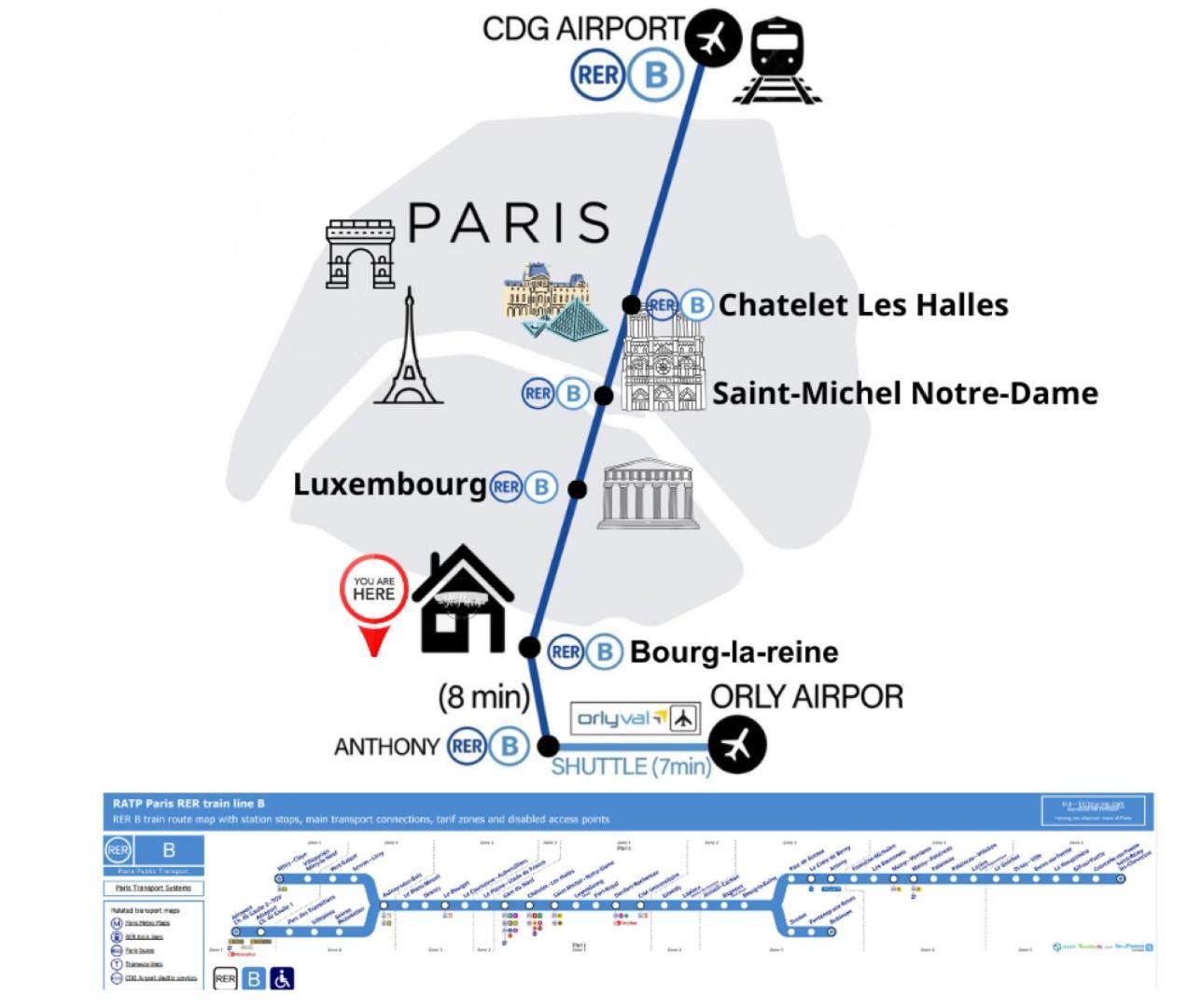 Entire 60M2 Apartment - Close To Paris - Parking - Kitchen - 2Min Rerb - Olympic'24 Bourg-la-Reine Eksteriør billede